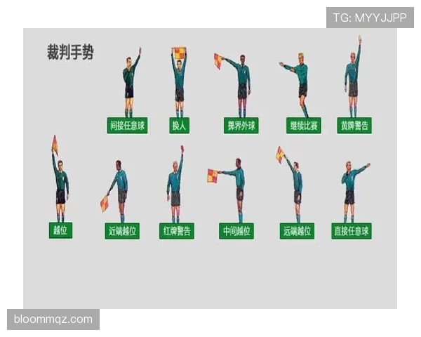 规则拆解型：足球比赛最少需要多少人？低于这个数直接判负