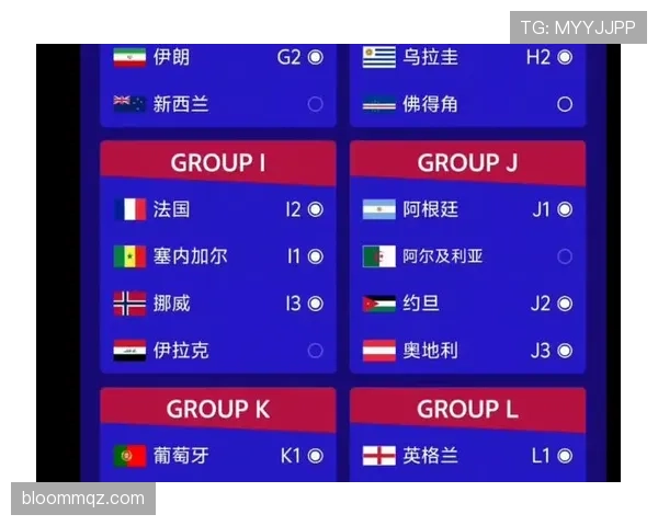 2026世界杯官方晋级标准规则