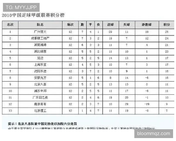 库拉索世界杯赔率变化解读
