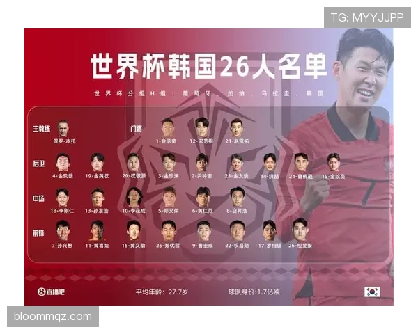 加纳晋级世界杯32强:第三名出线成为本组焦点